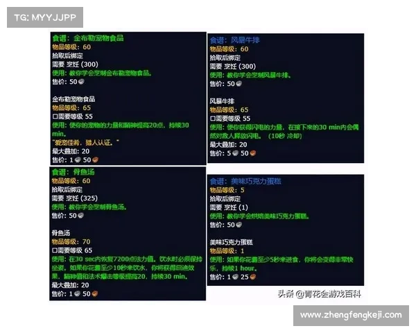 魔兽世界怀旧服：升级配方快速攻略